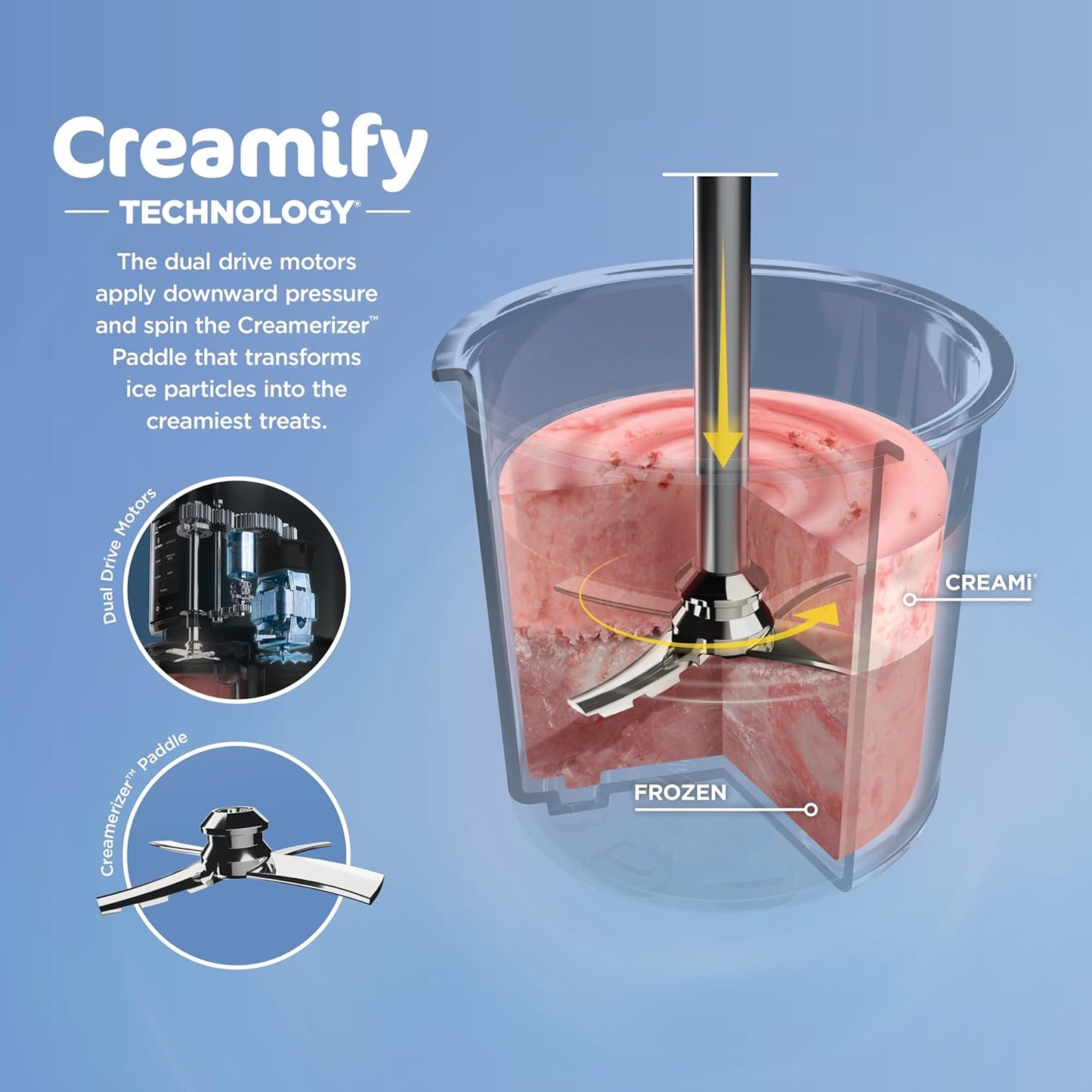 Ninja CREAMi Ice Cream Maker Bundle - Includes 4 Tubs for Gelato, Milkshakes & More | 7 One-Touch Programs | Compact Silver Design