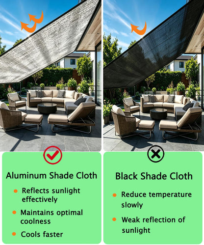 70% Aluminum Shade Cloth for Garden 20 FT x 20 FT, Durable Mesh Silver Tarps with Grommets and Ball Bungee,Reflective Sun Shade Net Cover for Pet Shade, RV & Car Shades, Patio, Pergola, Plants, Pools