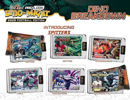 2025 Wild Card Dino-Might Football Hobby Trading Card Box (1 Oversized Mammoth Card Per Box)