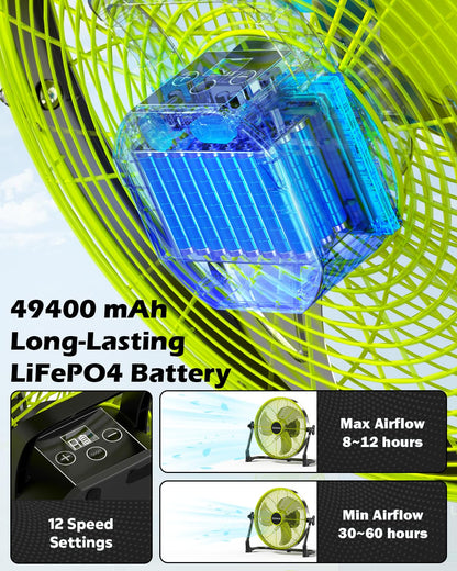 ZIZIWIN 18" Solar Fan, 35W Solar Powered Cordless Greenhouse Fan with Rechargeable Battrey, Portable, 360° Tilt, 8~60H Runtime, for Outdoor Camping Gazebo Chicken Coop Patio Travel Shed Barn