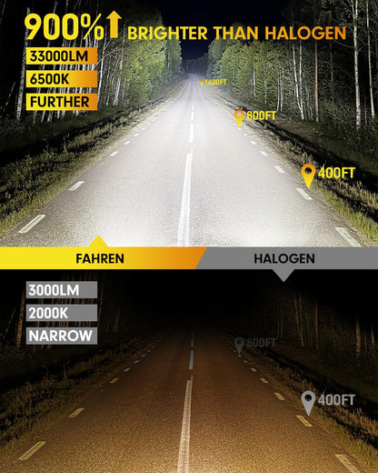 FAHREN 9005 9006 LED Bulbs Combo, 120,000LM, 6500K Cool White, IP68 Waterproof, Pack of 4