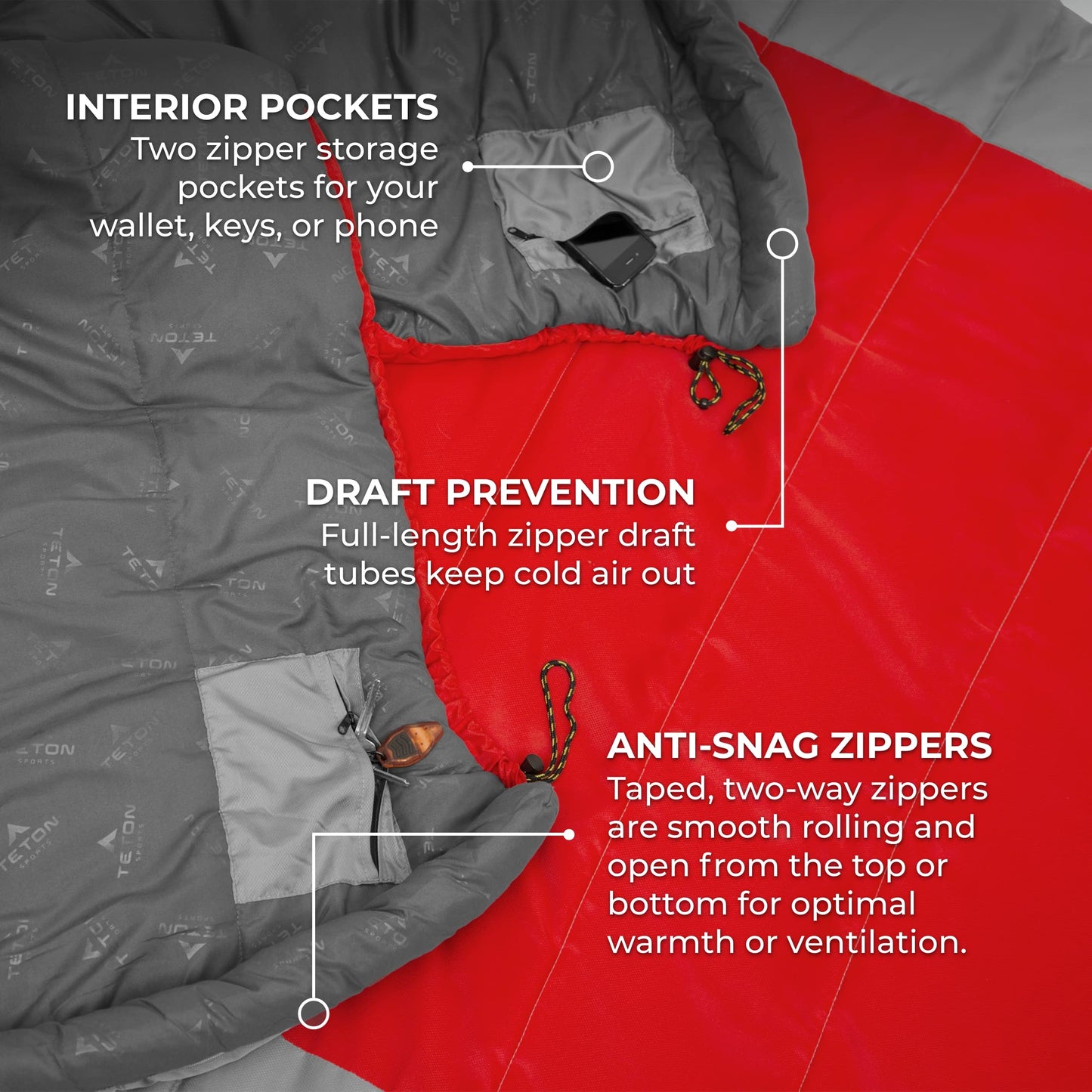 Teton Tracker, 5 Degree Sleeping Bag; Lightweight, Warm Mummy Sleeping Bag, Camping, Backpacking, Hiking