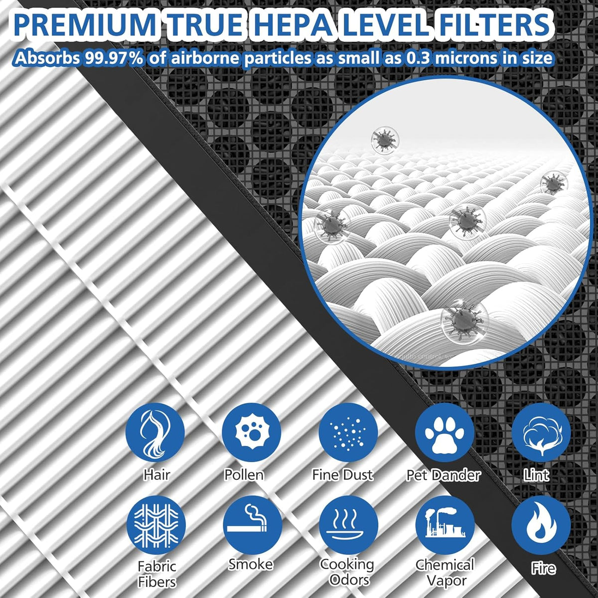 LEVOIT Vital 100S Replacement Filter - 3-in-1 High-Efficiency Activated Carbon | Compatible with Vital 100S & 100S-P, White