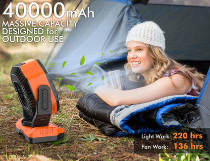 40000mAh Battery Operated Camping Fan, Rechargeable Fan High Velocity, Portable Fan With Remote & Timer - Battery Powered Fan for Car Travel RV Camping Gear Hurricane Emergency Power Outage Essentials