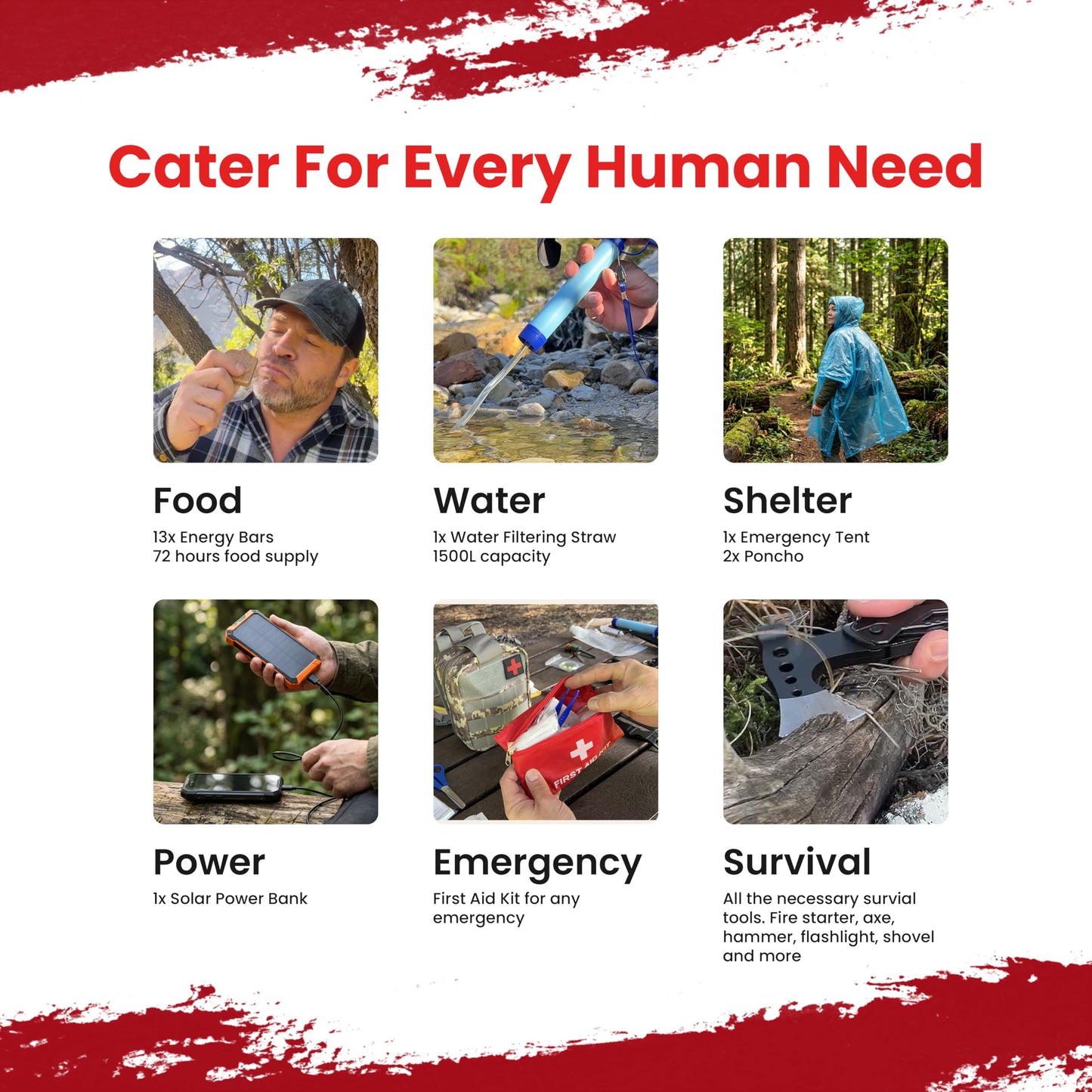 72 Hour Survival Kit with Food, Solar Power Bank, Water Purifier, First Aid & Tools - All Emergency Survival Gear and Supplies in This Bug Out Bag for Disaster Preparedness & Evacuation