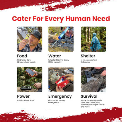 72 Hour Survival Kit with Food, Solar Power Bank, Water Purifier, First Aid & Tools - All Emergency Survival Gear and Supplies in This Bug Out Bag for Disaster Preparedness & Evacuation