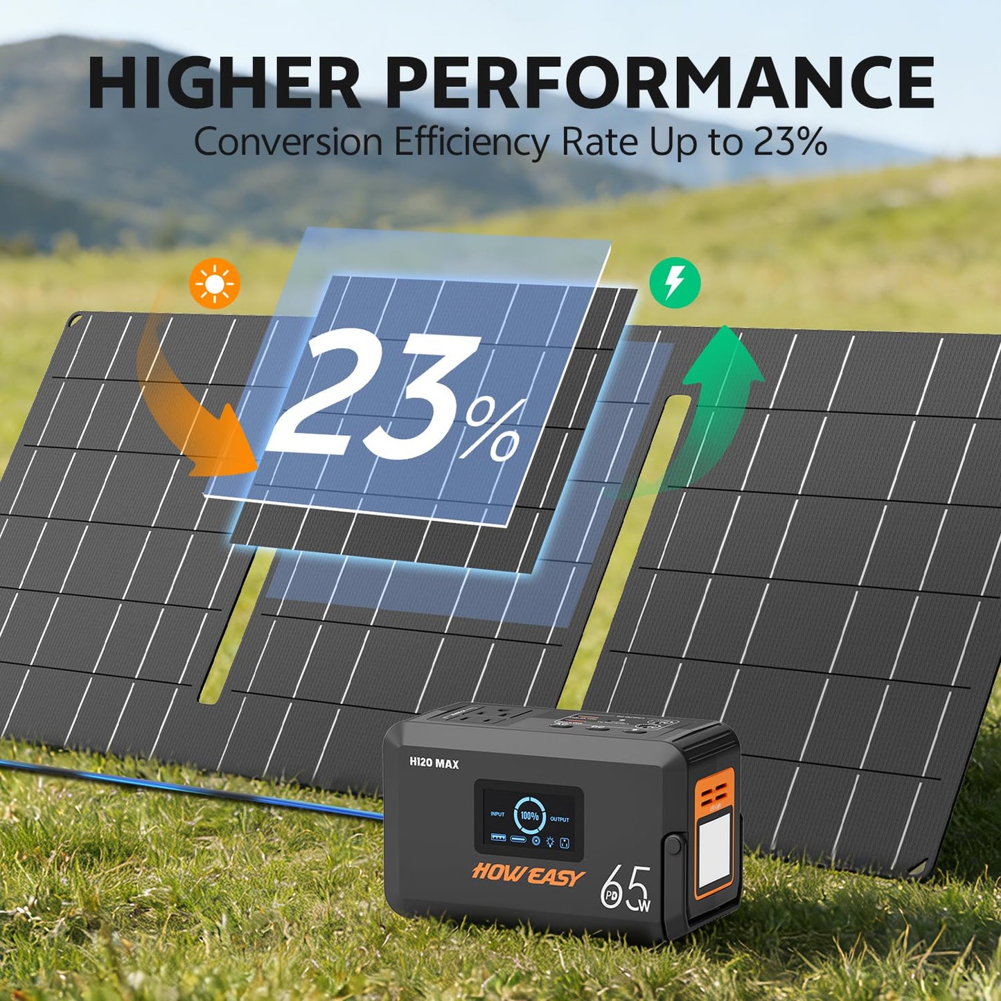 HOWEASY Solar Generator 135W(270W Peak), Portable Power Station with 30W Solar Panel,Power Bank with 110V AC Outlet for Camping, Home, Outdoor Emergency
