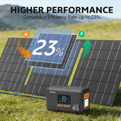 HOWEASY Solar Generator 135W(270W Peak), Portable Power Station with 30W Solar Panel,Power Bank with 110V AC Outlet for Camping, Home, Outdoor Emergency