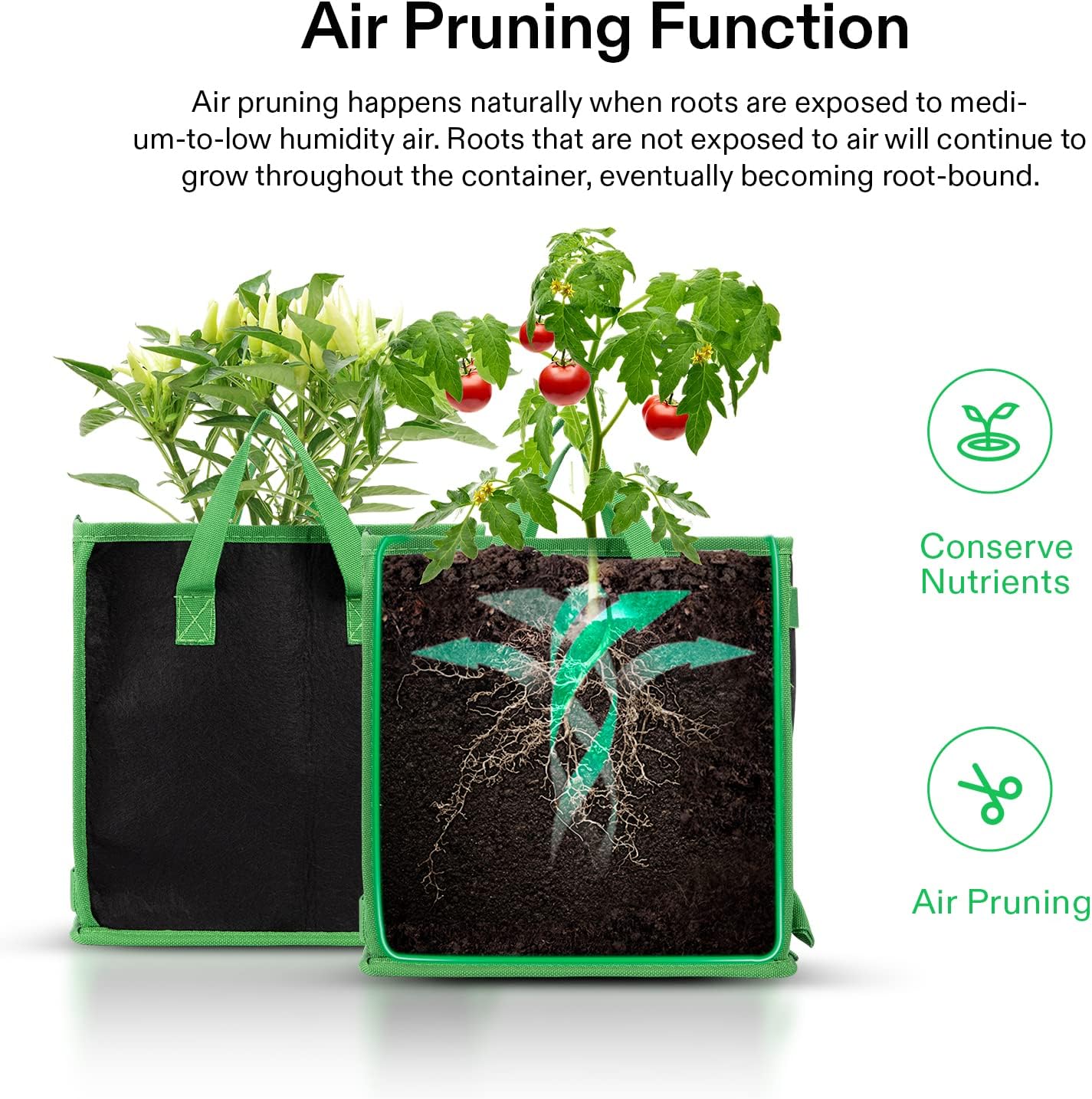 VIVOSUN 5 Gallon Square Grow Bags - Durable Nonwoven Fabric Pots with Handles for Gardening