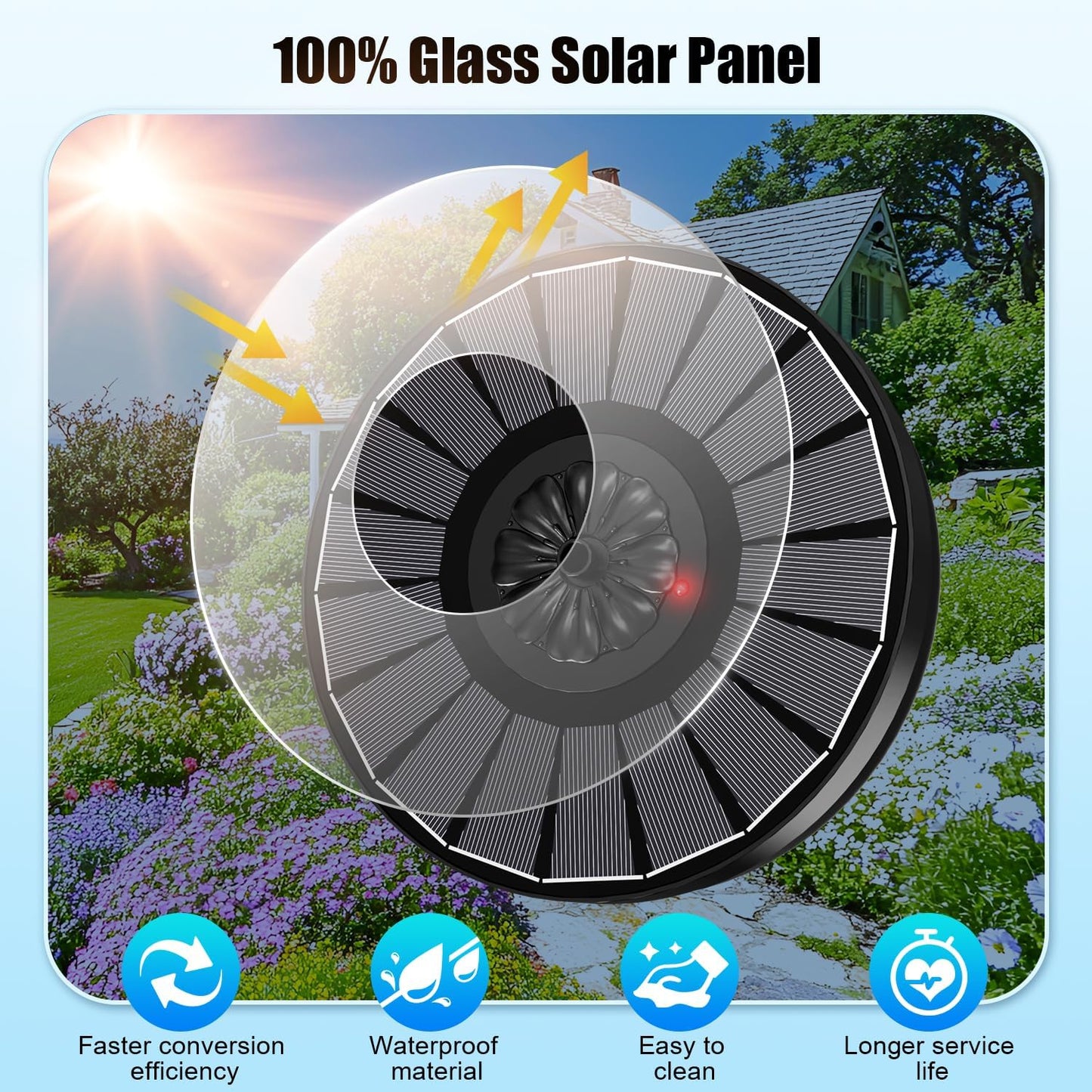 SZMP Solar Fountain - Efficient Outdoor Bird Bath Fountain with 2000mAh Battery | Black Panel