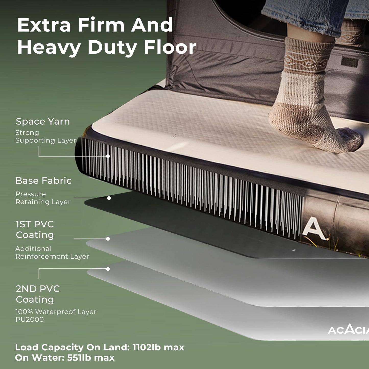 ACACIA Air Floor 2-3 Person for Space Camping System, 4-Layer, 6-Inch-Thick Inflatable Floor for Floating Tent, Waterproof Moistureproof Camping Base with Removable Carpet, Repair Patch, Carry Bag