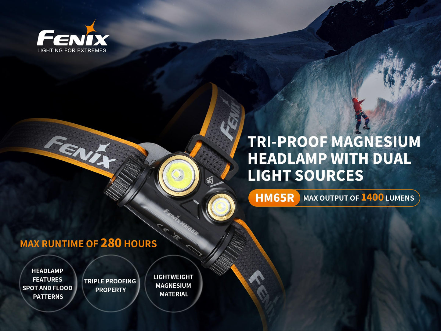 Fenix HM65R Rechargeable Headlamp, 1400 Lumens Dual Beam LED HeadLamp with USB-C Charging, IP68 Waterproof, Lightweight Design for Running, Hiking, Camping, and Work, with Lumentac Organizer