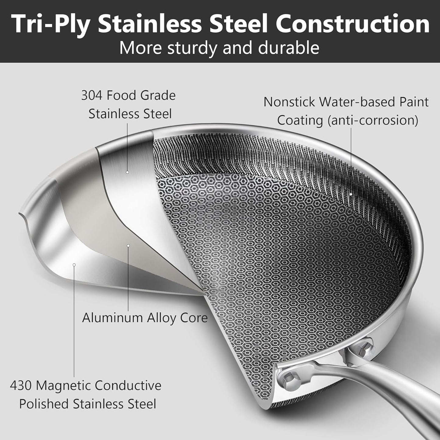 Skiennix Nonstick Frying Pan - 8-Inch Hybrid Skillet with Stay-Cool Handle | Dishwasher & Oven-Safe, PFOA Free