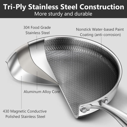 Skiennix Nonstick Frying Pan - 8-Inch Hybrid Skillet with Stay-Cool Handle | Dishwasher & Oven-Safe, PFOA Free
