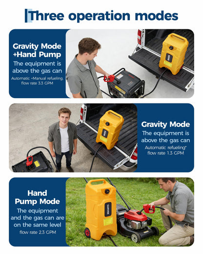 Garvee 16 Gallon Gas Can, Fuel Tank Container with LE Fluid Transfer Manual 10 FT Siphon Pump, Portable Diesel Gas Storage Caddy w/Wheels for Car, ATV, Weeder, Boat, Tractor,Snow Blower,Generator