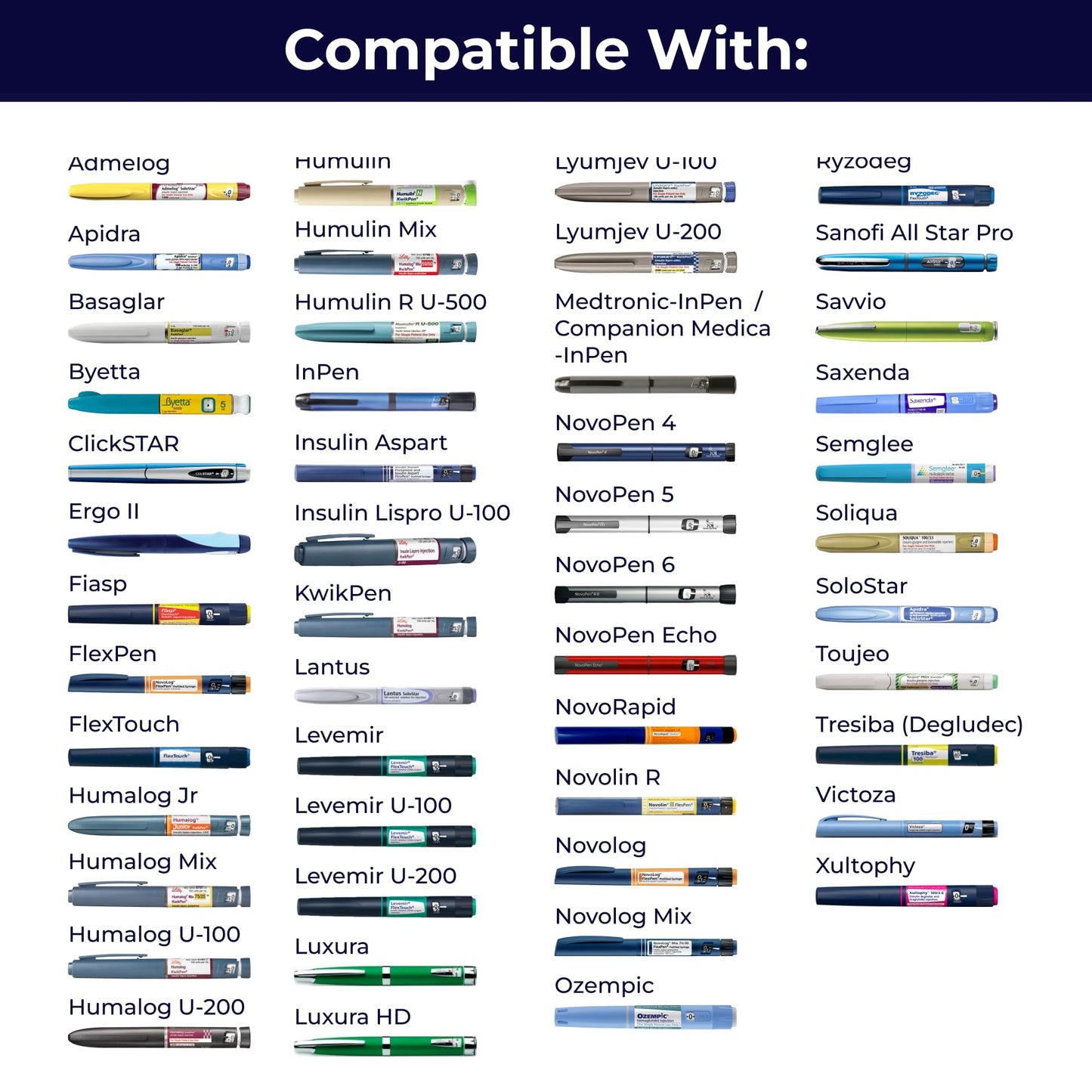 VIVI CAP Insulin & Ozempic Cooler Travel Case - TSA Approved - Small Diabetic Medical Travel Case Pen Cooler Insulin Protector Works 24/7/365 No Freezing Or Refrigeration - For All Insulin Pen Models