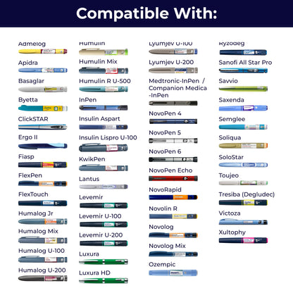 VIVI CAP Insulin & Ozempic Cooler Travel Case - TSA Approved - Small Diabetic Medical Travel Case Pen Cooler Insulin Protector Works 24/7/365 No Freezing Or Refrigeration - For All Insulin Pen Models