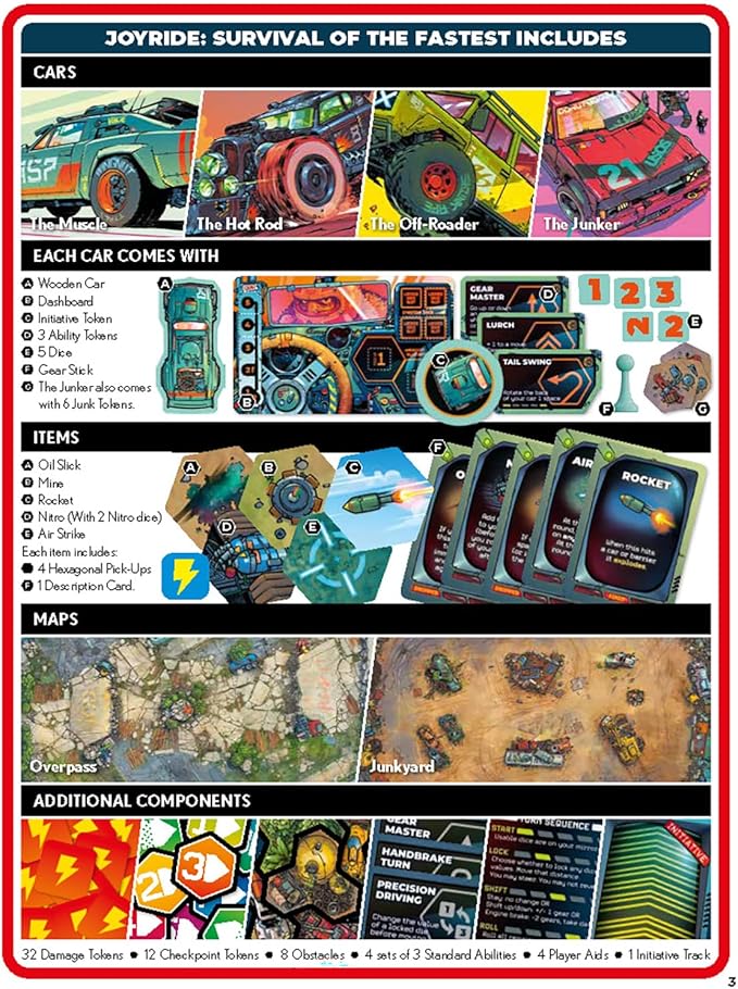 Rebellion Unplugged: Joyride: Survival of The Fastest - Car Combat Board Game Battle On Maps &amp Racetracks Ages 12+ 2-4 Players