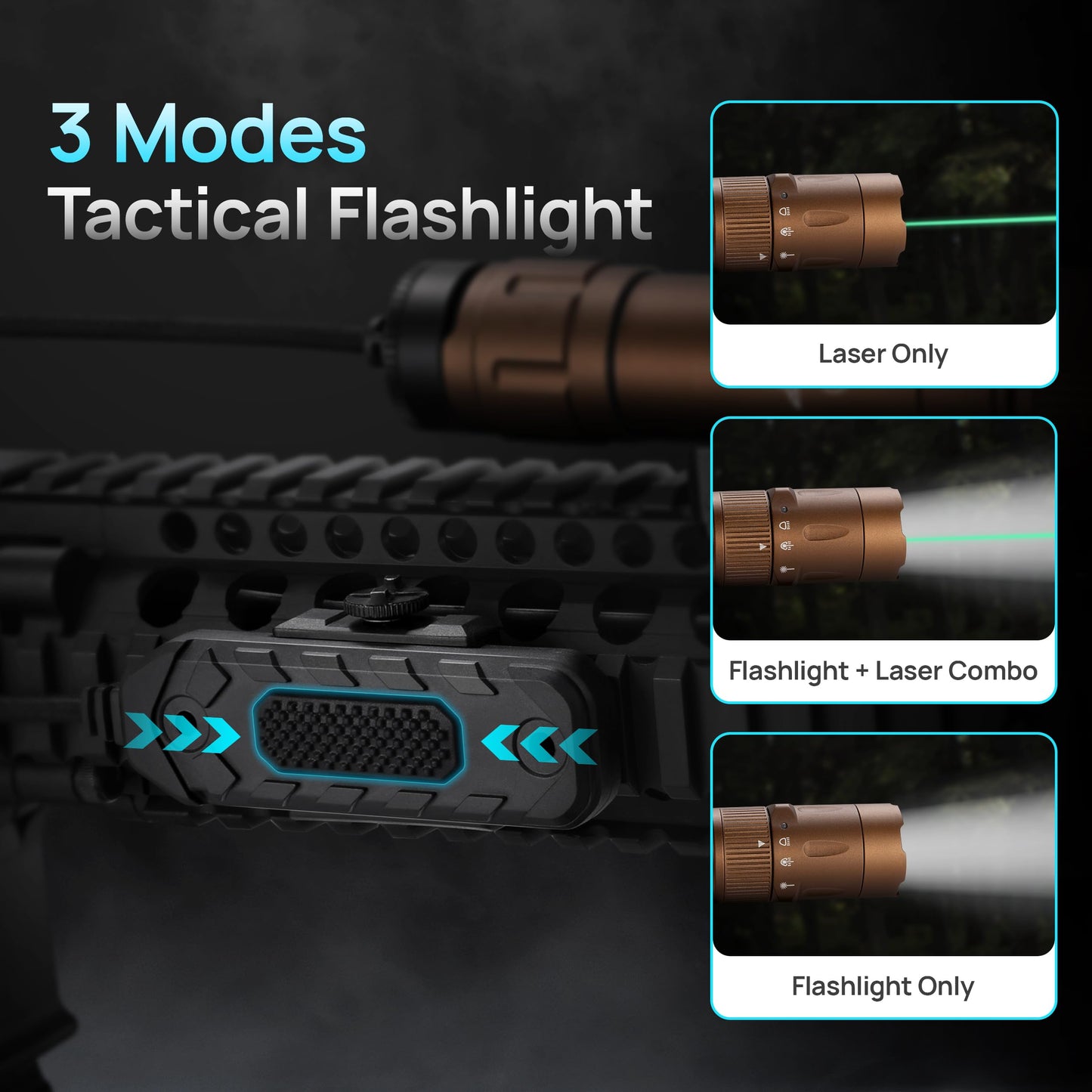 3000 Lumen Aircraft-Grade Aluminum Tactical Flashlight, 2.5Hours Long Runtime LED Weapon Lights, Rifle Light Laser Combo, Picatinny Rifle Flashlight with Momentary Strobe Function & Remote Switch