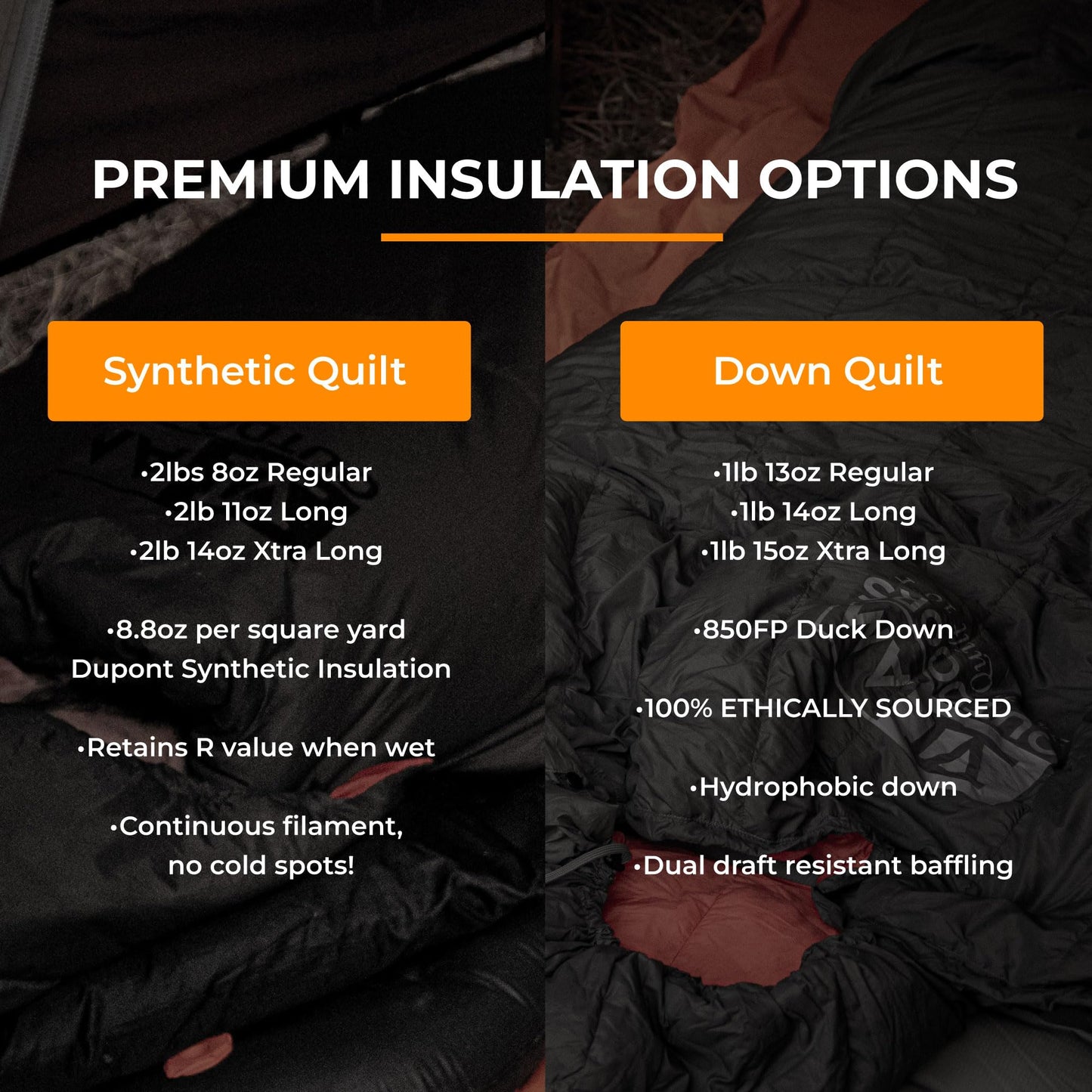 VIAM Outdoors 10 Degree Camping Quilt: Backpacking Quilt Ultralight, Removable Hood, Zippered Footbox, & Pad Straps for Camping, Hiking, Backpacking, Hammocks - Synthetic, Long