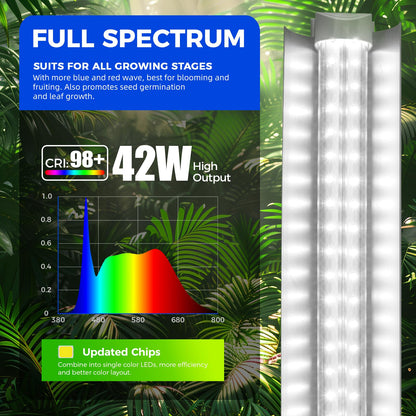 Barrina T8 Grow Lights for Indoor Plants, 4FT V-Shape, 168W, 5000K Daylight White, Linkable, 4 Packs