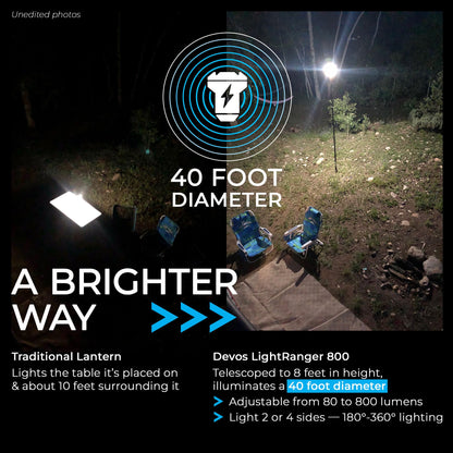 Devos Outdoor LightRanger 800 Lumen Lantern - Rechargeable Telescoping LED Lantern, 8 Feet Tall, 30-Hour Runtime, Illuminates 40-Foot Area, Adjustable Height