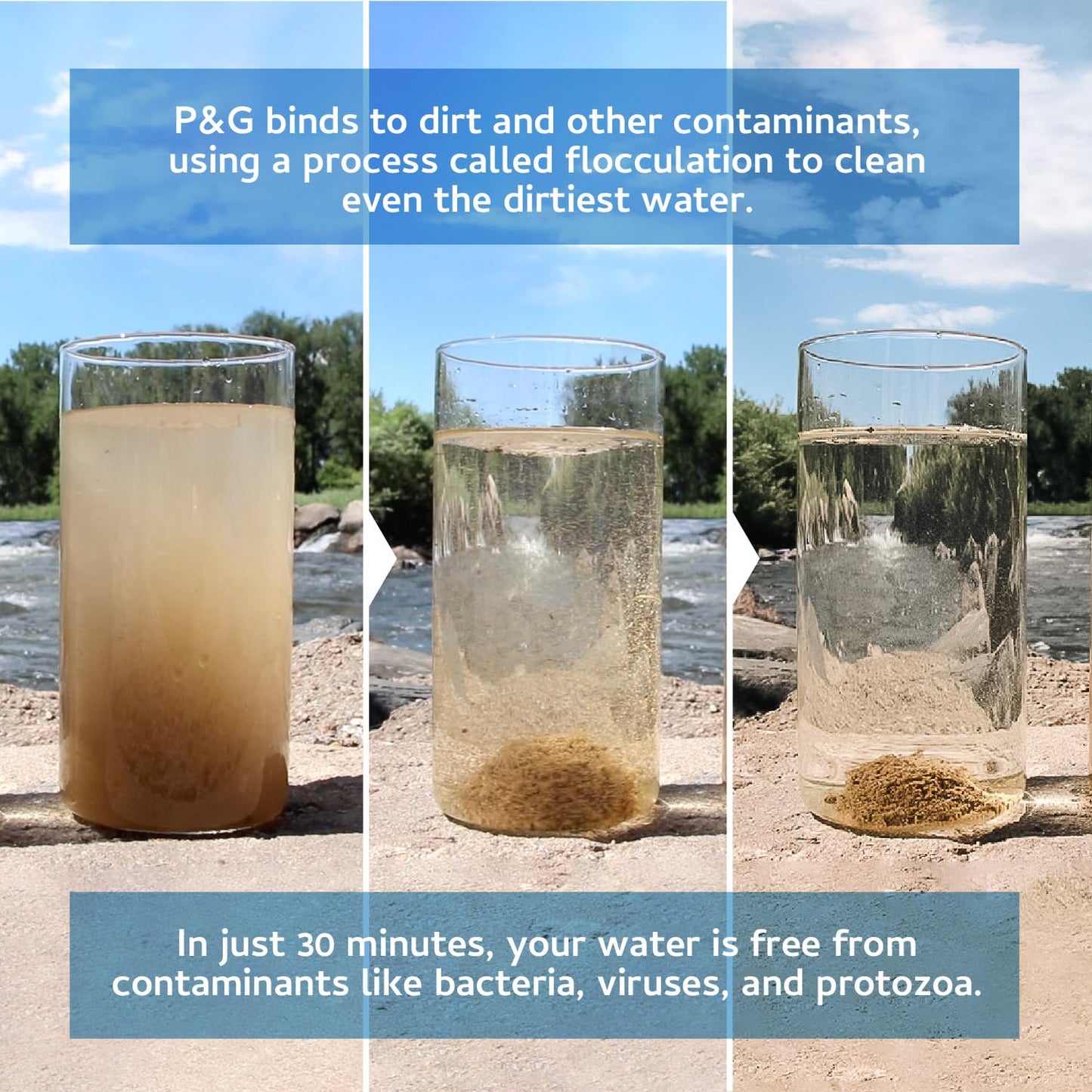 P&G Purifier of Water Portable Water Purifier Packets (240 Packets) - Emergency Water Filter Purification Powder for Emergency Kit, Survival, Camping, Hiking, Backpacking, and Disaster Preparedness
