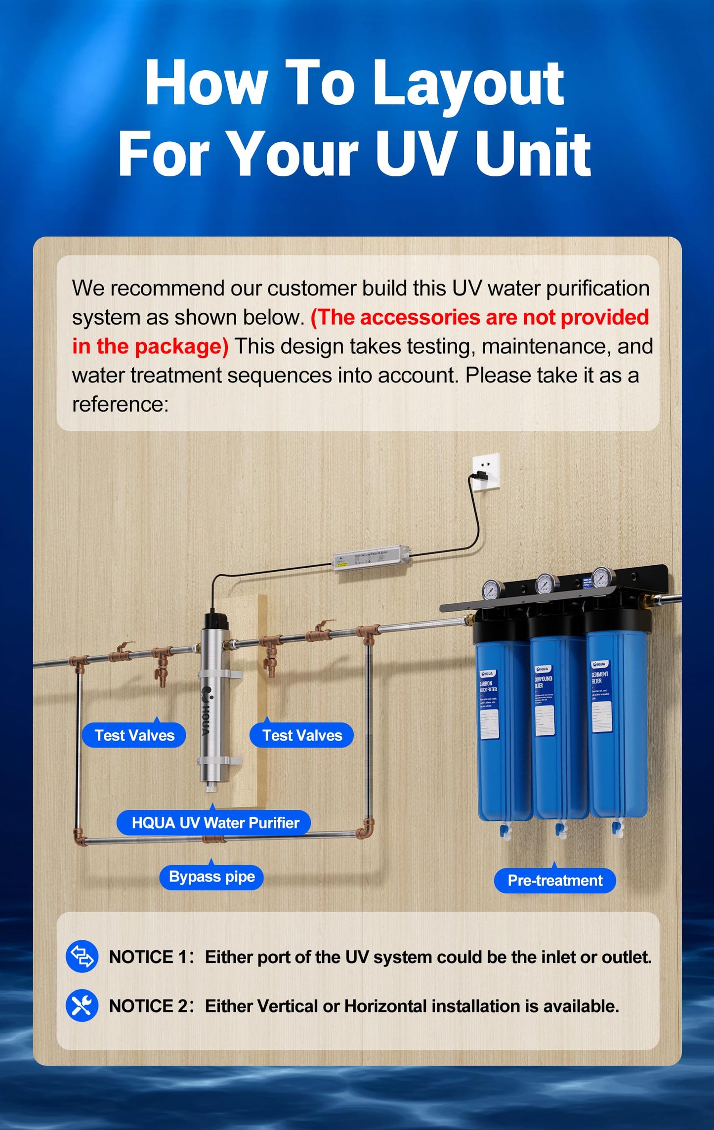 HQUA-TWS-12 Ultraviolet Water Purifier Filter for Whole House Water Purification,12GPM 120V, 1 Extra UV Lamp + 1 Extra Quartz Sleeve