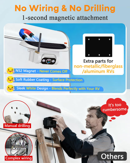 Pemacom Wireless Backup Camera for Towable-RV: 1-Second Magnetic No Wiring Long Distance Signal for Thor/Forest River Series RVs - 7.3" Recording Monitor HD 1080P Auto Sleep Solar RV Backup Camera