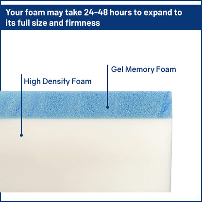 Greaton, 6-Inch Gel Memory Foam RV Mattress Replacement with Vinyl Cover, Medium Firm & Waterproof, Travel Camper Trailer Truck and Bunk, Pressure-Relief Support, Made in USA, Short Queen
