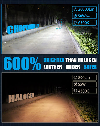 CHOPDARK H11B LED Bulbs 50W 20000Lm White Light Plug and Play for Kia Hyundai H11B/H8B/H9B