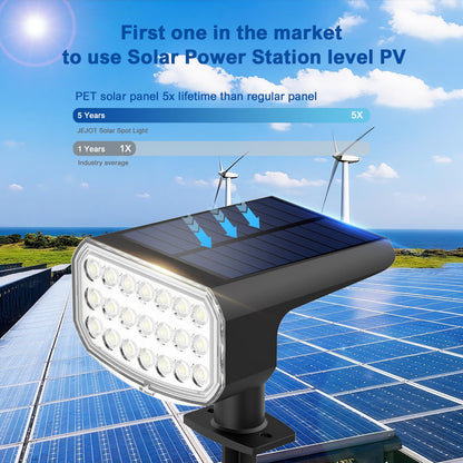 JEJOT Solar Lights Outdoor Waterproof IP65, Super Bright LED with Lens, 3000K 2 Lighting Modes, Solar Powered Yard Garden Solar Spot Lights for Outside Landscape Auto On/Off -8 Pack