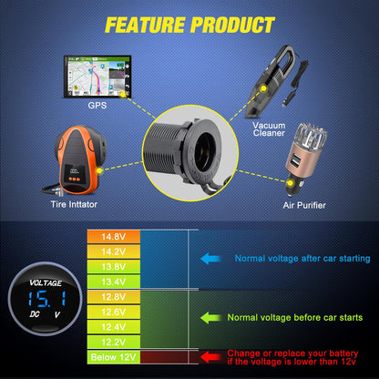 Nilight 12V/24V Camping Electrical System Centre Battery Power Control Box Fuse Block Switches Cigar Socket Voltmeter USB Charger Anderson Connector Ideal for RV Car Canopy Caravan Camper Trailer Van