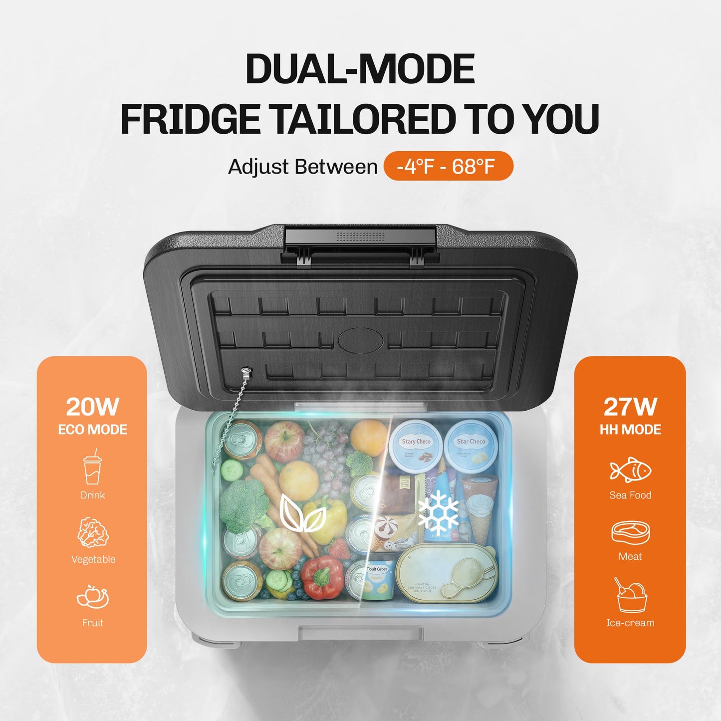 EKOJUCE 12 volt Car Refrigerator, 11 QT (10L) Electric Cooler, -4℉~68℉ Car Fridge, Car Freezer 12/24V DC & 100-240V AC, Portable Refrigerator for Outdoor, Truck, RV, Camping