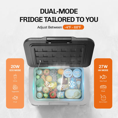 EKOJUCE 12 volt Car Refrigerator, 11 QT (10L) Electric Cooler, -4℉~68℉ Car Fridge, Car Freezer 12/24V DC & 100-240V AC, Portable Refrigerator for Outdoor, Truck, RV, Camping