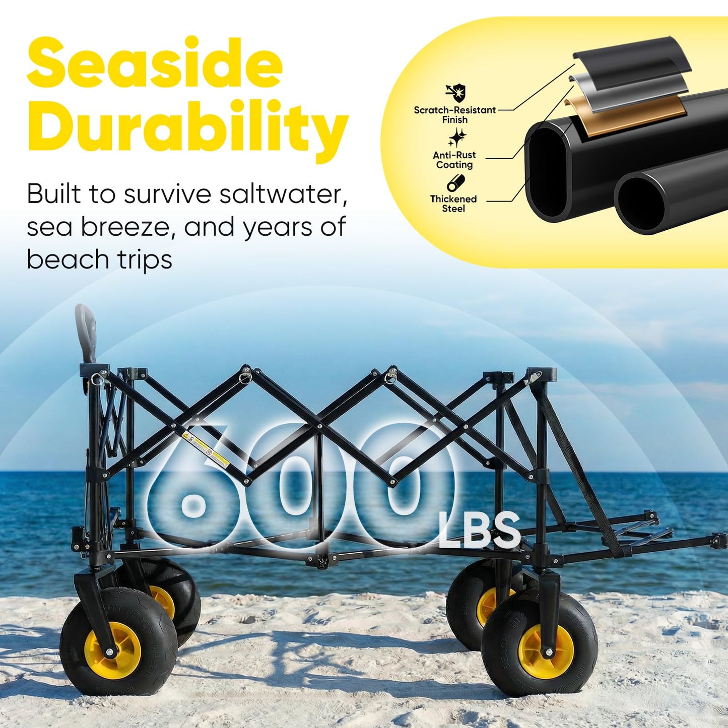 Sekey Heavy Duty Beach Wagon with 9" Big Sand-Proof Wheels, 300L Oversized Foldable Beach Cart with Cooler| Adjustable Handle & Balloon Tires for Sand, Camping,Vacation