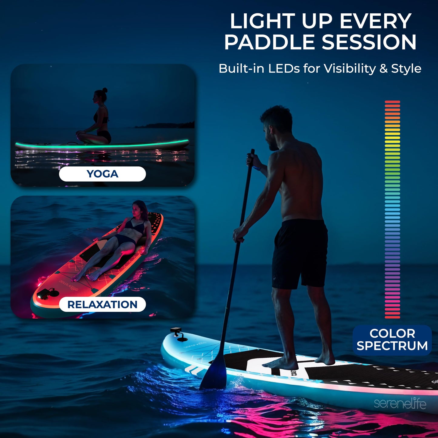 SereneLife 10’6” Inflatable Stand-Up Paddle Board with LED Lights - 32” Wide Stable Design with Non-Slip EVA Deck Pad, Includes Premium SUP Accessories, for Youth and Adults, 275 lbs. Capacity