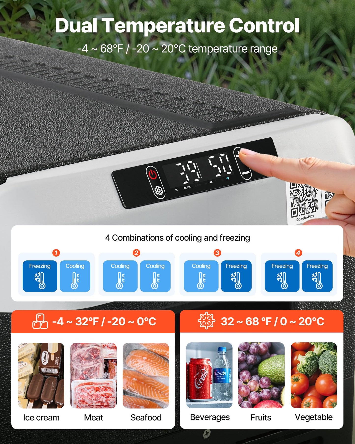 VEVOR 12 Volt Car Refrigerator, 100.4QT/95L Car Fridge, Dual Zone Portable Electric Cooler with Wheels and Handle, -4℉~68℉, 12/24V DC 100-240V AC Compressor Freezer for Outdoor, Camping, Travel, RV