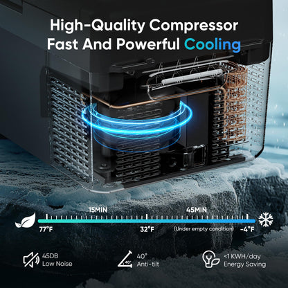 Feelfunn 12 Volt Refrigerator - 21QT(20L) Portable Freezer, Electric Cooler for Car Truck RV Van Camping & Road Trip, Fast Cooling Fridge with 12/24V DC & 110-240V AC for Vehicle & Home Use,-4℉~68℉