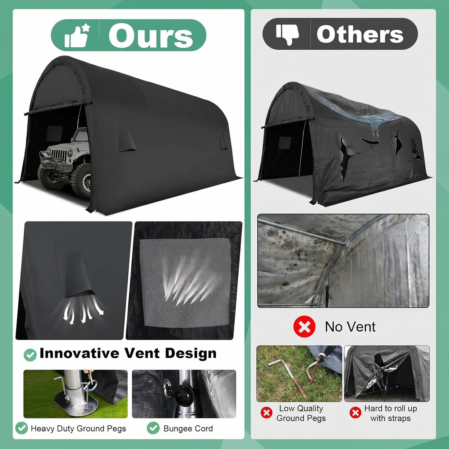COBIZI Carport 10x20 FT Heavy Duty Portable Garage Storage Shelter Shed with All-Steel Metal Frame & Vents, Round Style Outdoor Storage Shed for Car, Truck, Boat, Patio Furniture Anti-Snow Waterproof