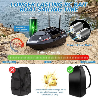 RC Bait Boat with Line Drop for Adult Cruise Control 4 Bait Slot 6.6LBS Loading 12000mAh Battery and Motors 1640FT Range Remote Control Fish Boat with LED Light Hook Release &amp Backpack(Black)