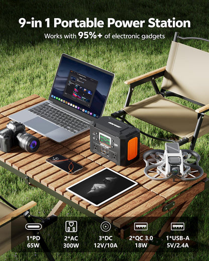 HOWEASY Portable Power Station 300W, 222Wh Solar Generator with 110V Pure Sine Wave AC Outlet & 65W USB-C Fast Charge for Camping, CPAP, Home Emergency, Travel(Solar Panel Not Included)
