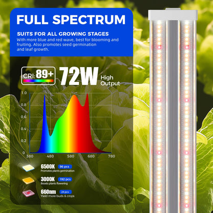 Barrina TX72 Grow Light, 72W (500W Equivalent), Full Spectrum with 660nm Red LEDs, Linkable, 4FT, Aluminium and PC, 1 Pack
