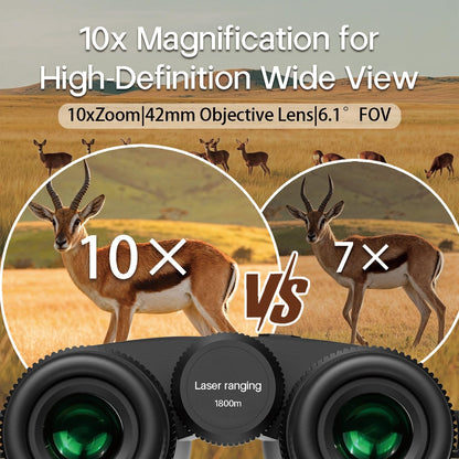 Gravoptics Rangefinder Binoculars for Hunting, 1968 Yard Long Range Laser Rangefinding 10x42mm HD, Fast 0.15s IP65 Waterproof ±0.5m Accuracy Compact Range Finder for Hiking, Golf, Outdoor Adventures