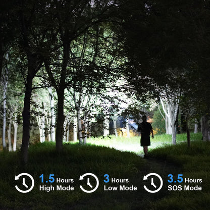 GOODSMANN Rechargeable Spotlight Waterproof Flashlight up to 4500 Lumen Handheld Searchlight Hunting Light with EVA Carrying Case USB Adapter Car Charger 9924-H101-02