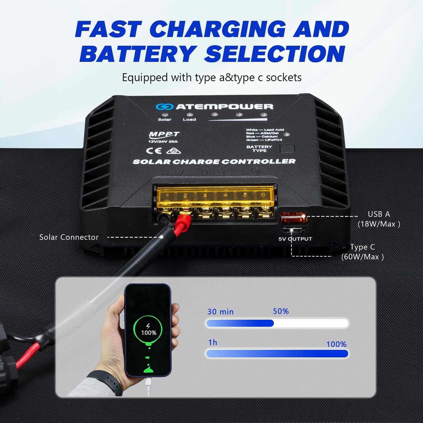 ATEM POWER 300W Portable Solar Panel, Foldable Solar Panel HPBC Chip, 20A MPPT Charger Controller 5V USB Output for 12/24V Battery/Power Station Outdoor Camper RV Hiking Durable Anti Cracking Coating