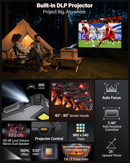 Ulefone Armor Pad 5 Ultra 5G Rugged Tablet with 200 Lumens Projector, 32GB+512GB/2TB Expansion Android 15, 24200mAh(120W), 11" FHD+ Screen, IP68/69K, 64MP+64MP, 32MP, Dual LED Lights, Widevine L1