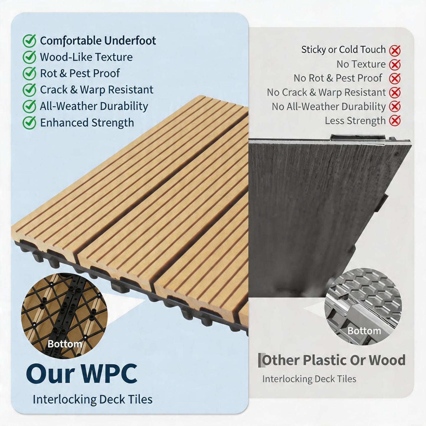 12”X12” Interlocking Deck Tiles Outdoor Waterproof Patio Flooring – Durable Composite Plastic Floor Tiles with Drainage Base, Snap Together DIY for Balcony, Pool, Backyard, Garden, Porch, 27PCS, Brown