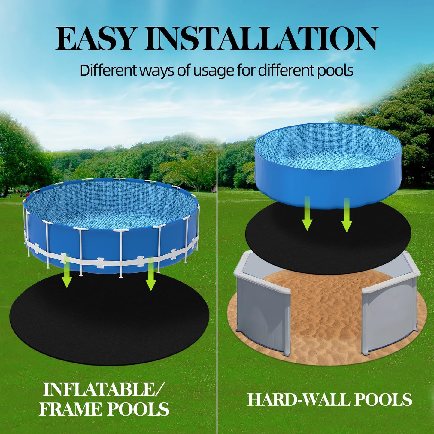 Poolergetic 24-Foot Pool Liner Pad for Above Ground Pools, Round Under Pool Mat Prevents Puncture, Weed Barrier, Extend Liner Life, Black