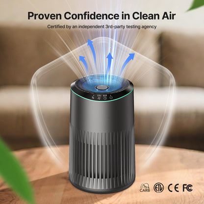 Air Purifiers for Bedroom Home, Air Purifier for Smoke Odors with Fragrance Sponge, Small Air Purifier with Sleep Mode for Bedroom Office, Blue Night Light, White, 1 Pack+3 Modes